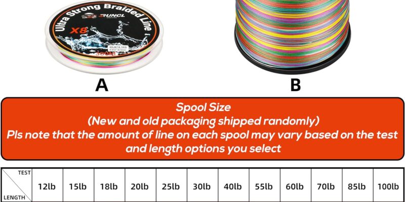 RUNCL Braided Fishing Line Review