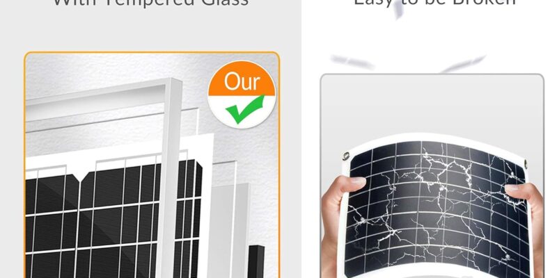 SOLPERK Solar Panel Kit 20W 12V Review