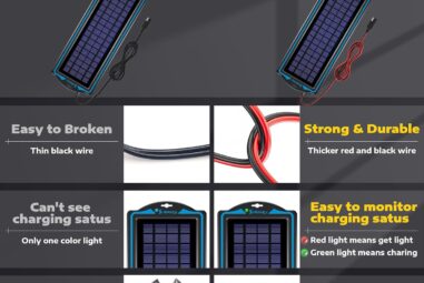 SUNAPEX Solar Trickle Charger Review