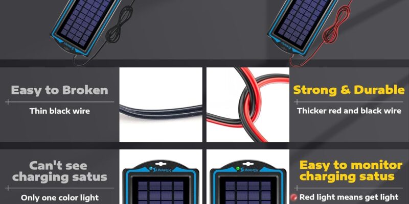 SUNAPEX Solar Trickle Charger Review