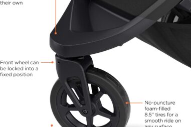 Thule Spring Compact Stroller Review