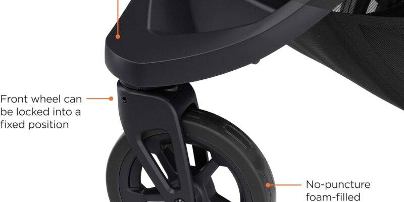 Thule Spring Compact Stroller Review