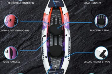 UPWELL Inflatable Kayak Review