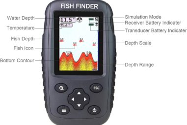 Venterior Portable Fish Finder Review