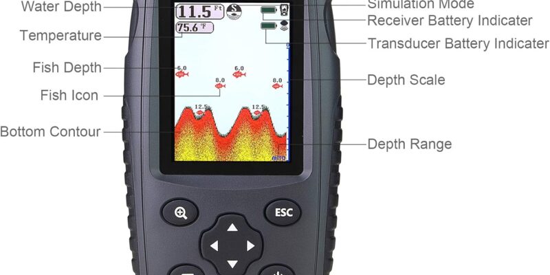 Venterior Portable Fish Finder Review