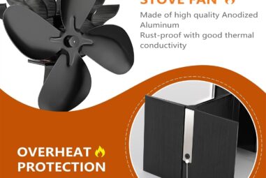 XTIMES Stove Fan Review