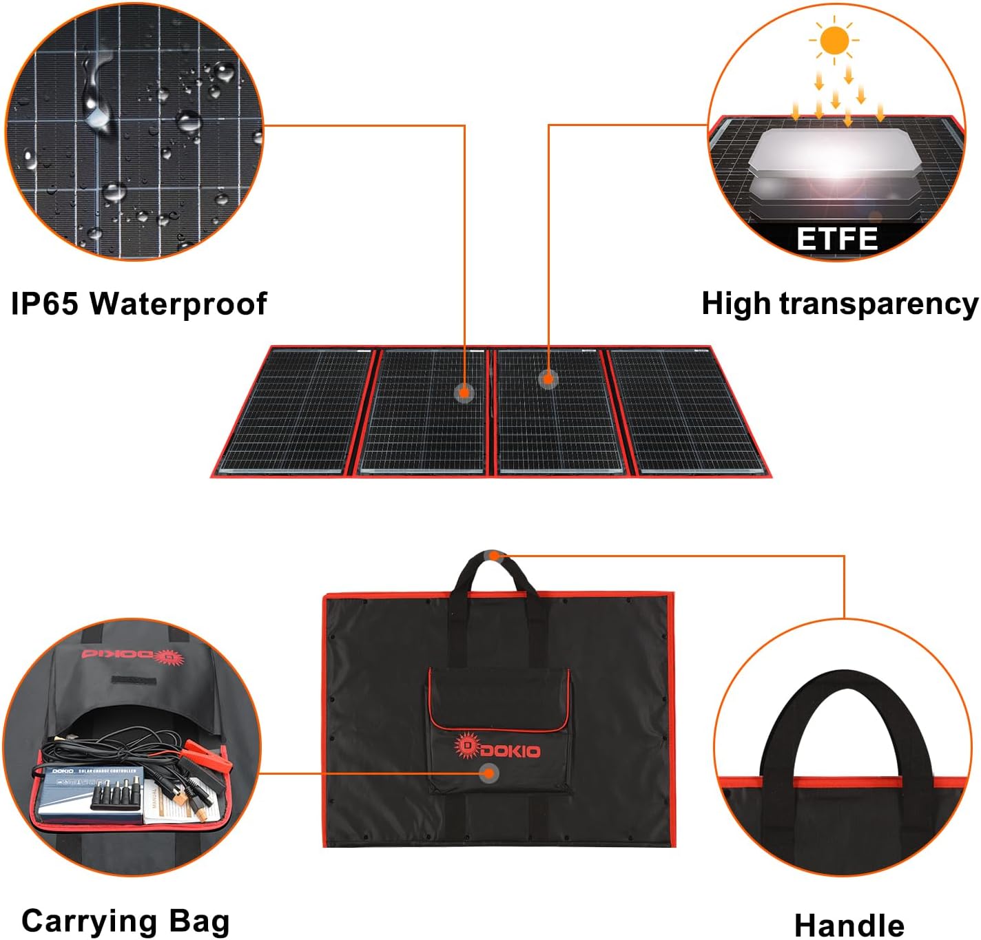 DOKIO 220w 18v Portable Foldable Solar Panel Kit (29x21inch,11.7lb) Solar Charger with Controller 2 USB Output to Charge 12v Batteries/Power Station (AGM, Lifepo4) Rv Camping Trailer Emergency Power…… - DOKIO Solar Panel Kit Review