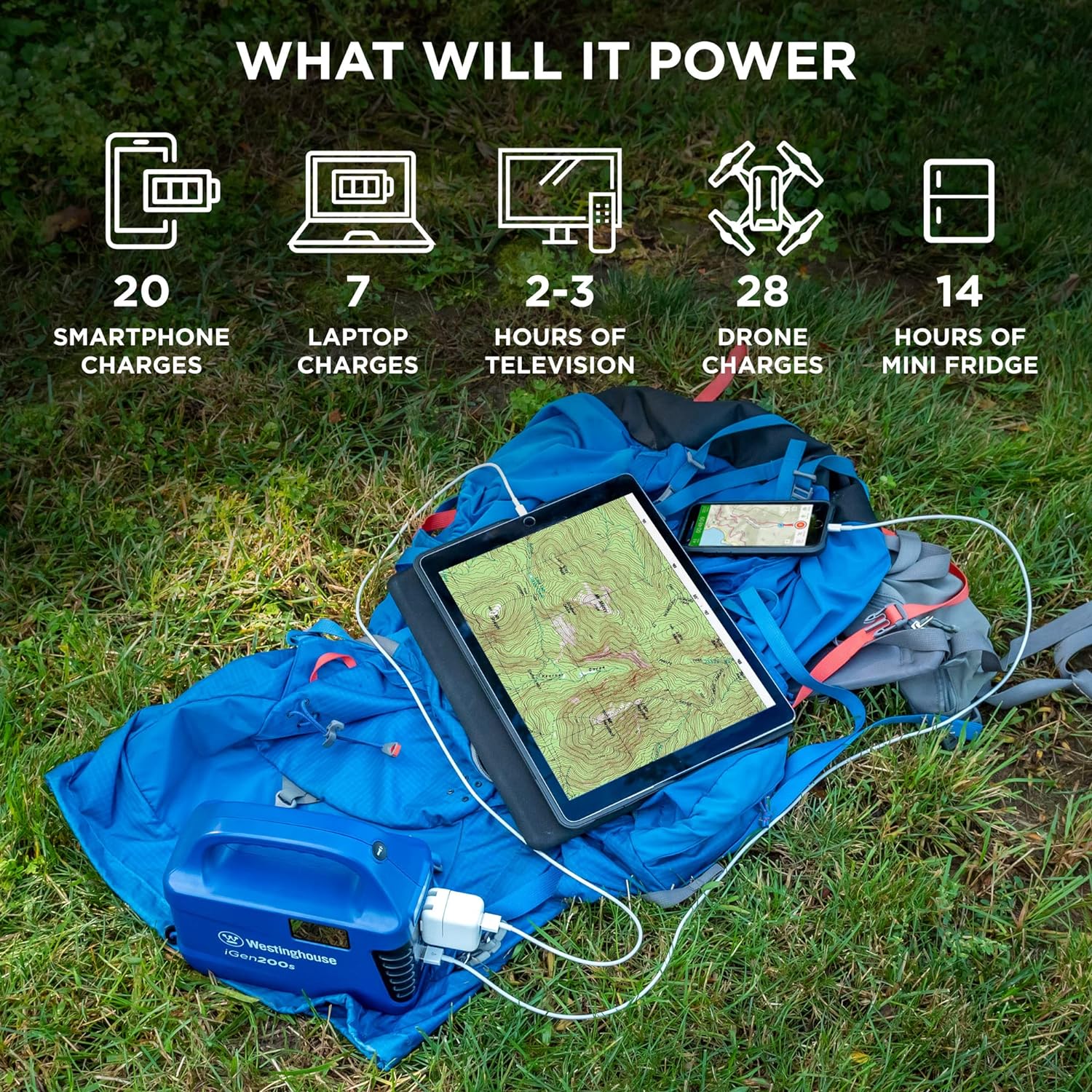 Westinghouse 155Wh 150 Peak Watt Portable Power Station and Solar Generator, Pure Sine Wave AC Outlet, Backup Lithium Battery for Camping, Home, Travel, Indoor/Outdoor Use (Solar Panel Not Included) - Westinghouse 155Wh Portable Power Station Review