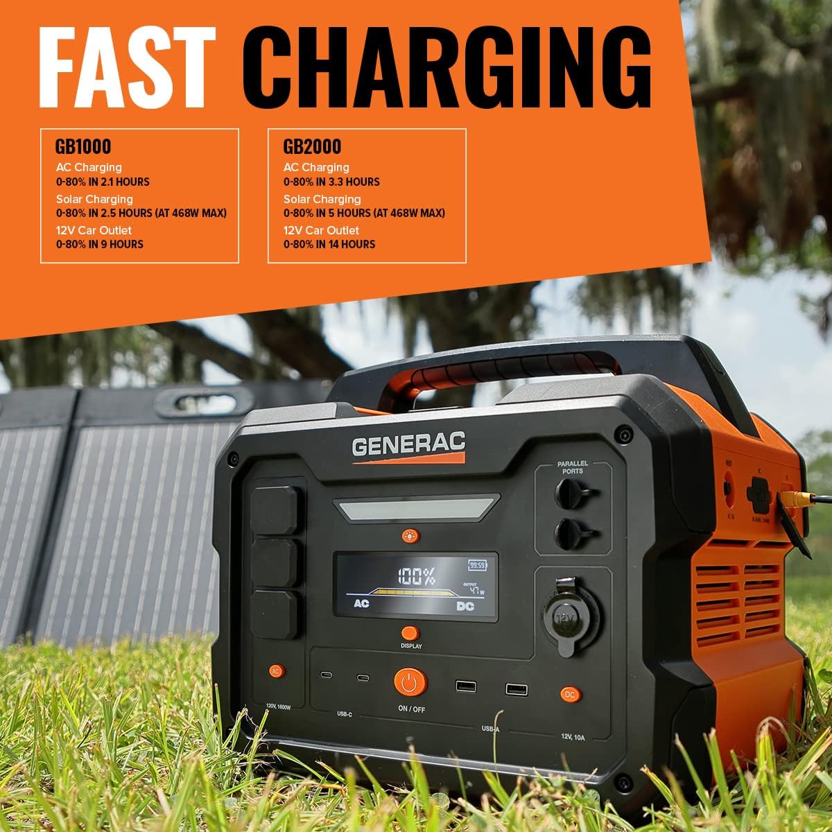 Generac 8026 GB2000 2106Wh Portable Power Station with Lithium-Ion NMC Battery Power  Fast Solar Charging Built-In MPPT Controller, 50-State / CARB Compliant - Generac 8026 GB2000 Portable Power Station Review