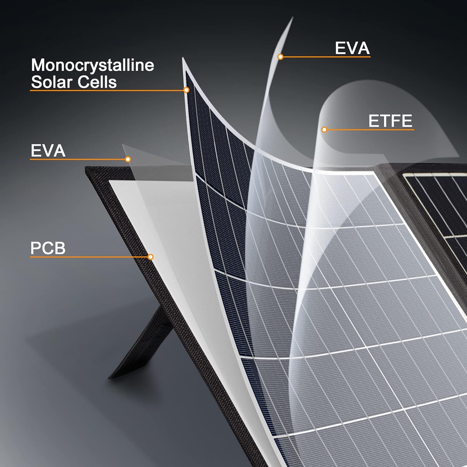 100W Portable Solar Panel Kit with Stand Foldable Solar Panel Charger for Jackery Power Station, 8mm Goal Zero Yeti Power Station, Suaoki Portable Generator, Phones, Laptop, with QC 3.0 USB DC Ports - 100W Portable Solar Panel Kit Review