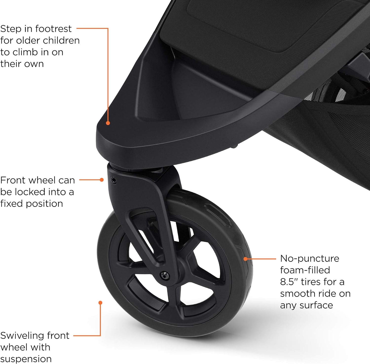 Thule Spring Compact Stroller - Thule Spring Compact Stroller Review