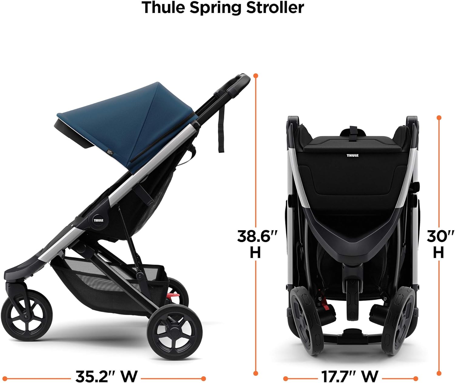 Thule Spring Compact Stroller - Thule Spring Compact Stroller Review