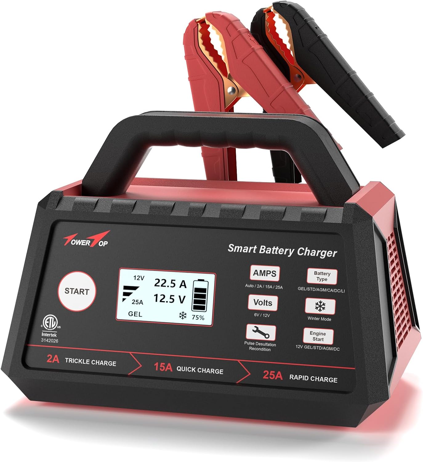 TowerTop Car Battery Charger Review