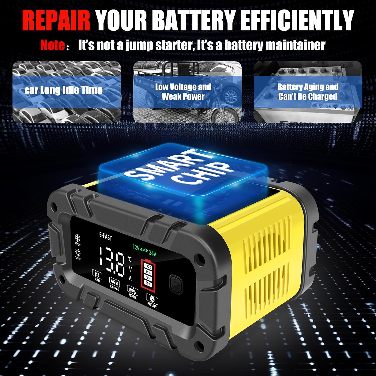 20A Battery Charger,12/24V Lifepo4 Lead Acid Car Battery Chargers, Upgraded Automotive Trickle Charger, 7 Stage Battery Maintainer, for Truck Trailer Motorcycle AGM Lawn Mower Boat Marine Batteries - 20A Battery Charger Review