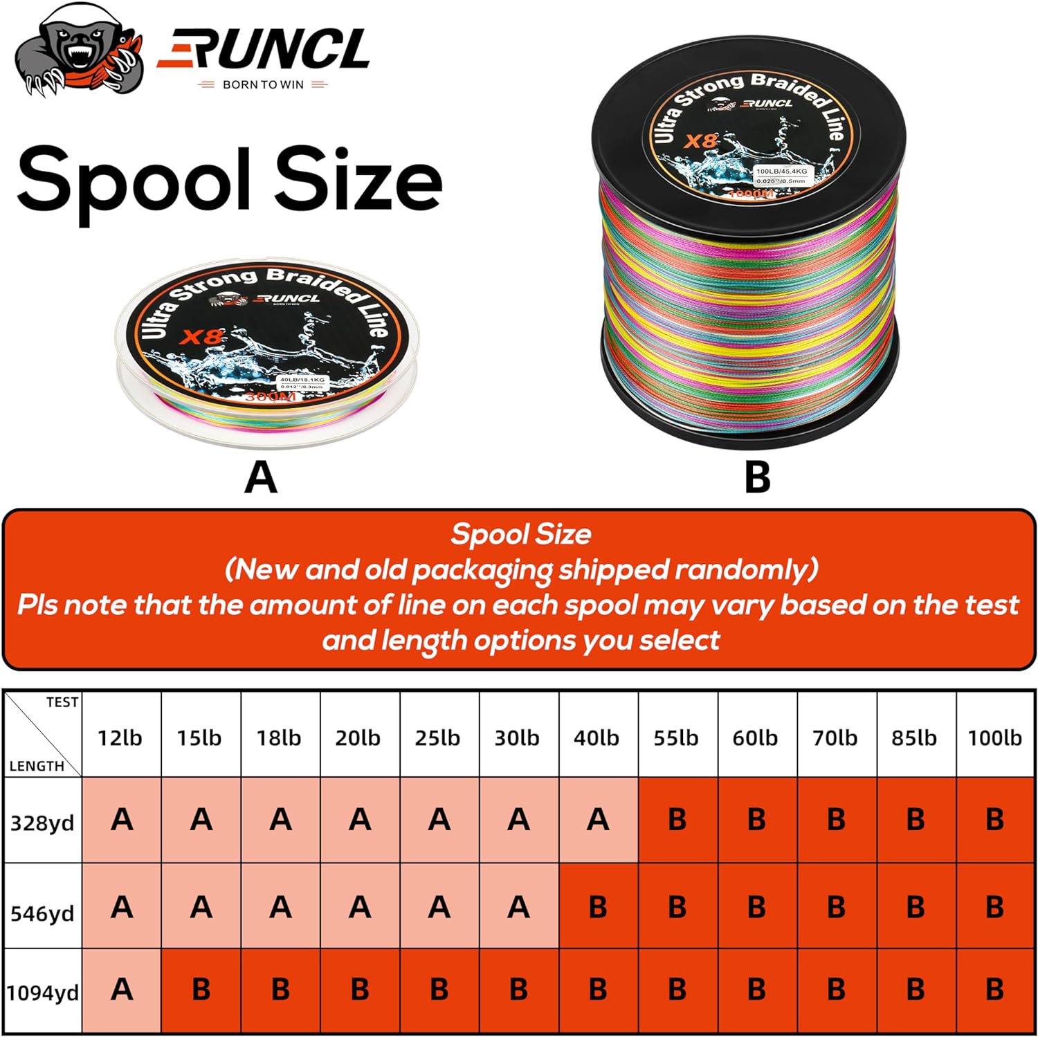 RUNCL Braided Fishing Line, Abrasion Resistant, Zero Stretch, 8X Multicolor Extra Visibility Fishing Braid for Saltwater Freshwater, 328-1093 yds, 12-100LB, Fishing Gift, Holiday Decor - RUNCL Braided Fishing Line Review