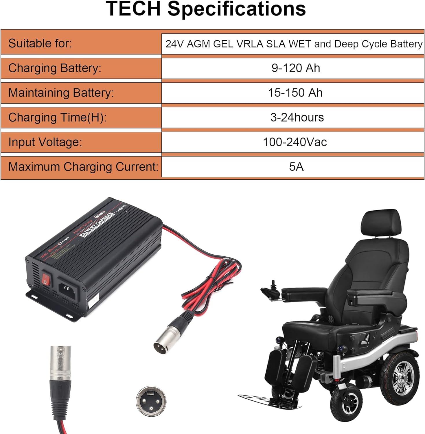 24V 5Amp Smart Automatic Battery Charger, Portable Battery Maintainer with XLR Connector for Car Boat Lawn Mower Marine Wheelchair Motorcycle eBike Black - 24V 5Amp Battery Charger Review