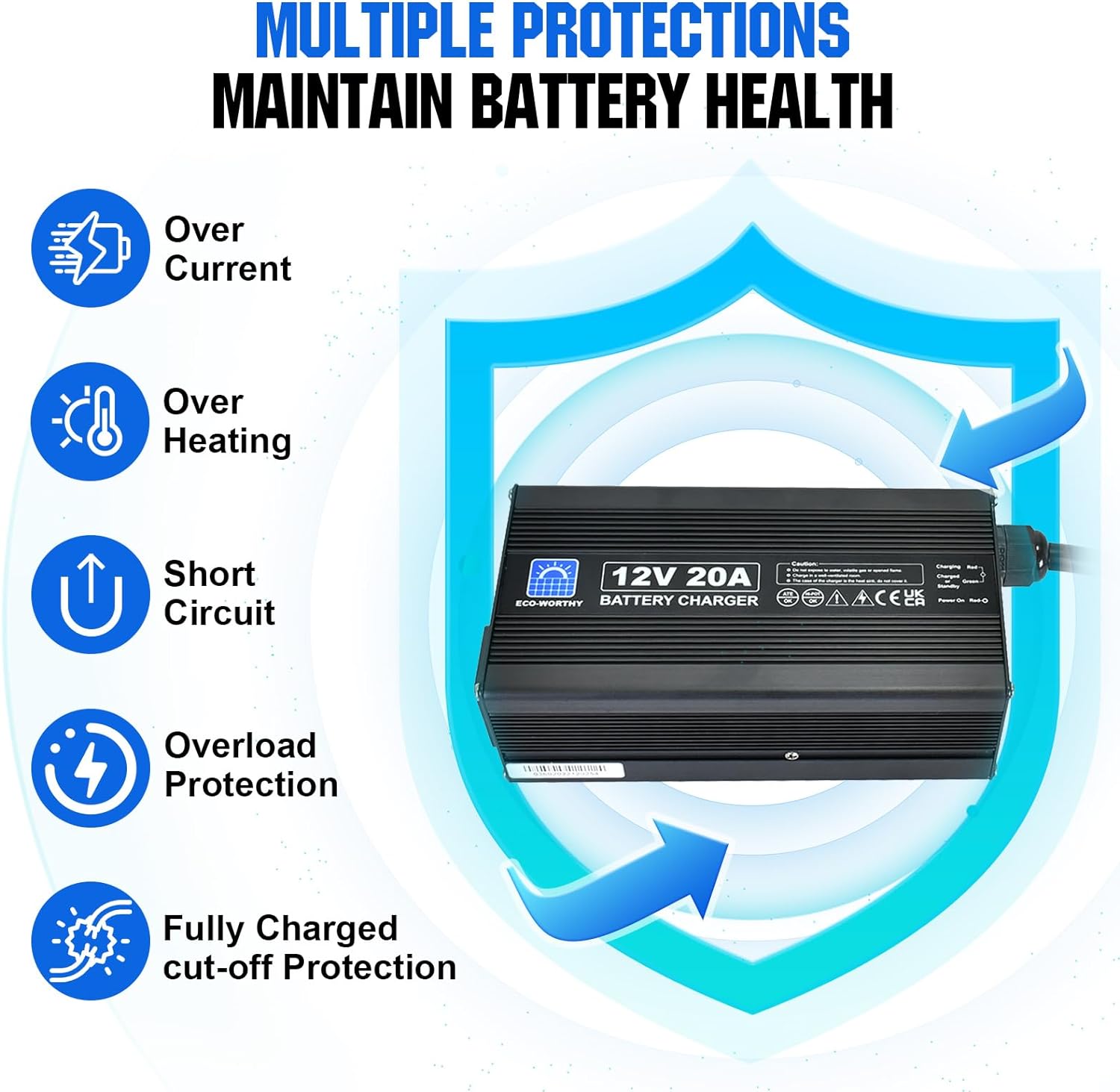 ECO-WORTHY 20A Battery Charger 12V Lithium LifePO4 Battery Charger 14.6V Automatic Smart  Maintenance for Deep Cycle Battery Car Motorcycle Marine - ECO-WORTHY 20A Battery Charger 12V Lithium LifePO4 Battery Charger Review