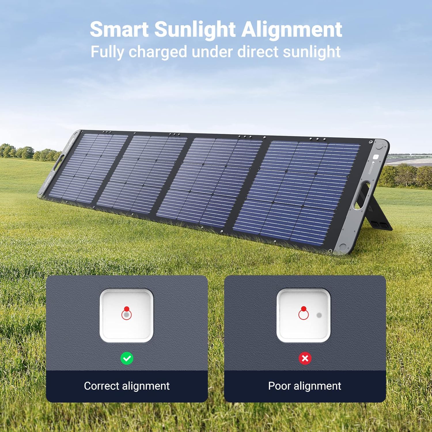 UGREEN 200W Portable Solar Panel Review