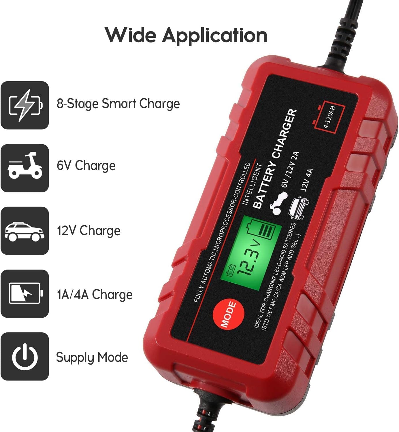 Sailnovo 4A Smart Car Battery Charger Review