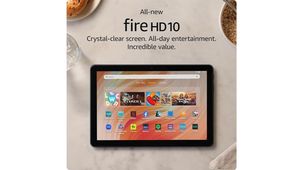 Amazon Fire HD 10 Tablet Review