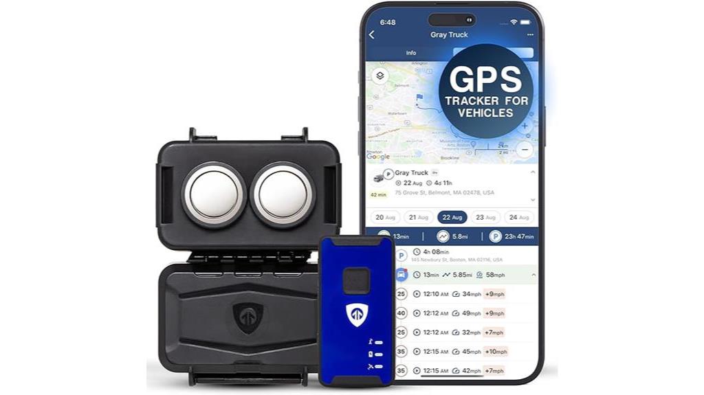 compact gps tracker review