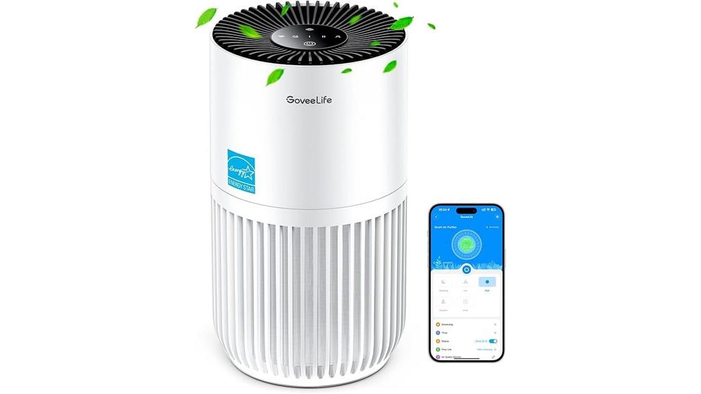 goveelife mini air purifier