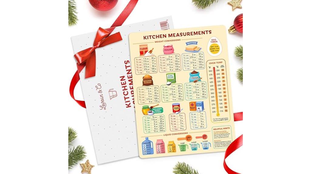 kitchen conversion chart magnet