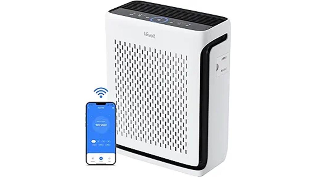 levoit home air purifier